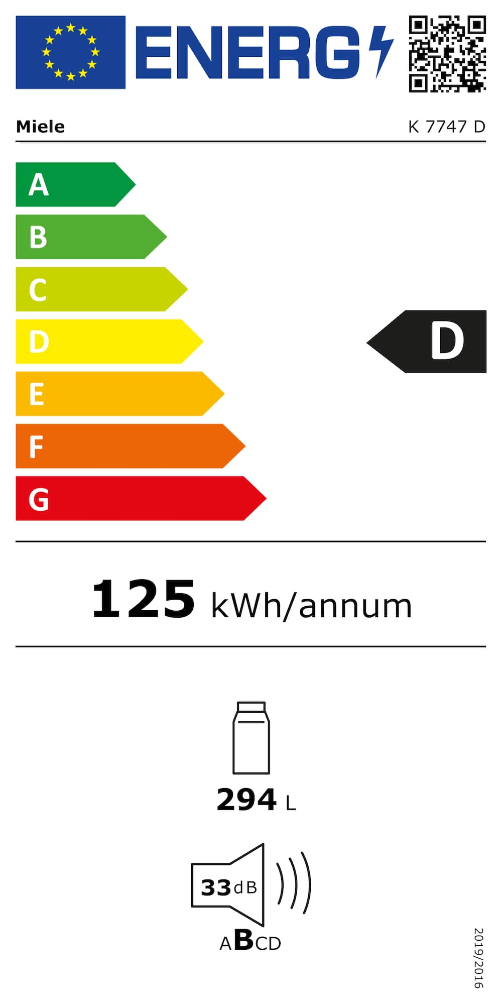 k 7747 d energy_label